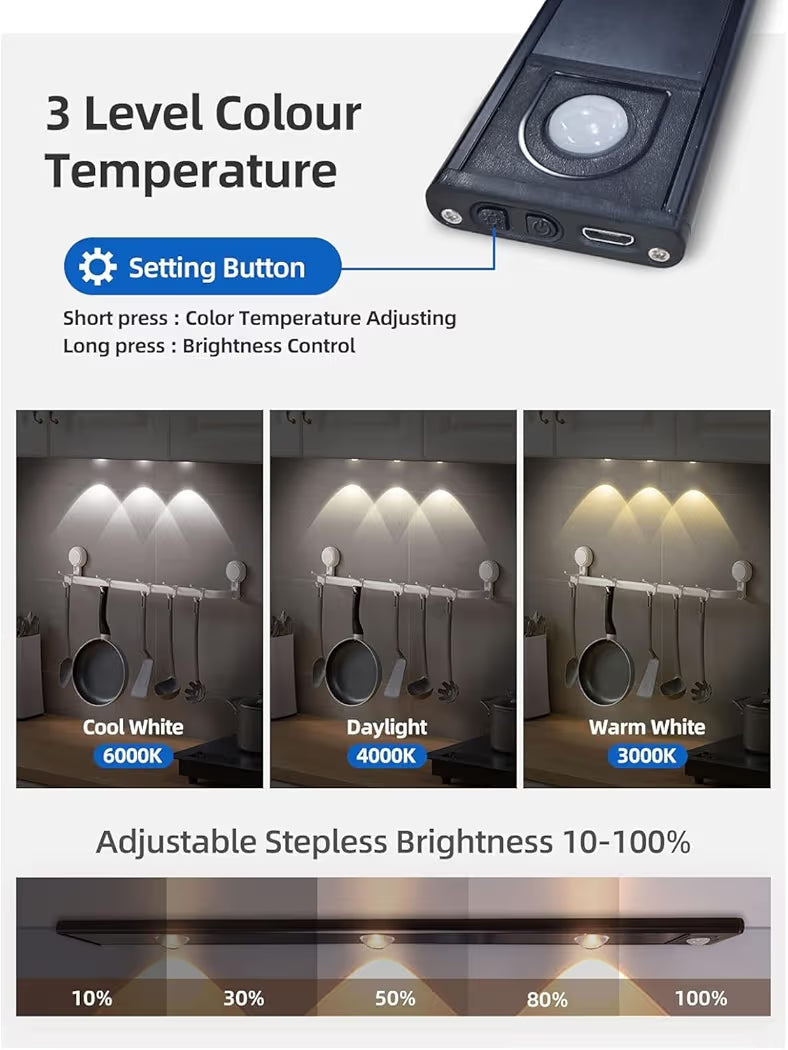 Motion Sensor Under Cabinet LED