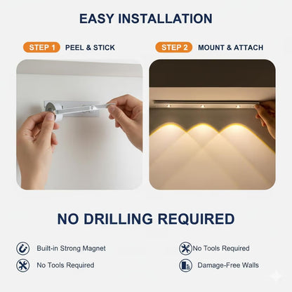 Motion Sensor Under Cabinet LED