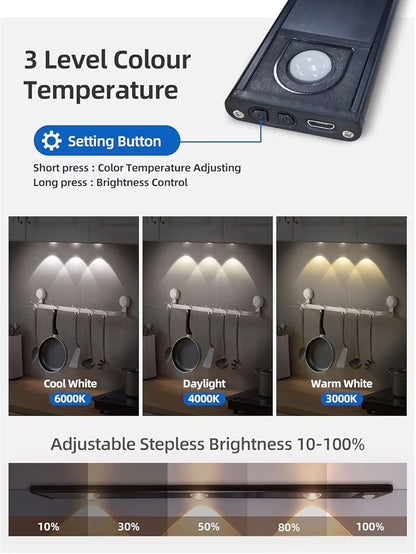 Motion Sensor Under Cabinet LED